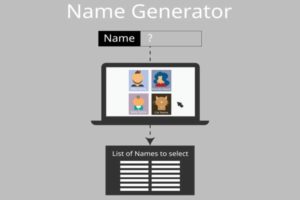 Business Name Generator